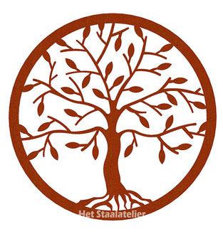 wandpaneel tree of life