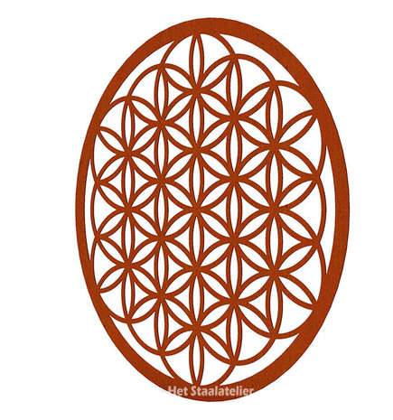 wandpaneel flower of life